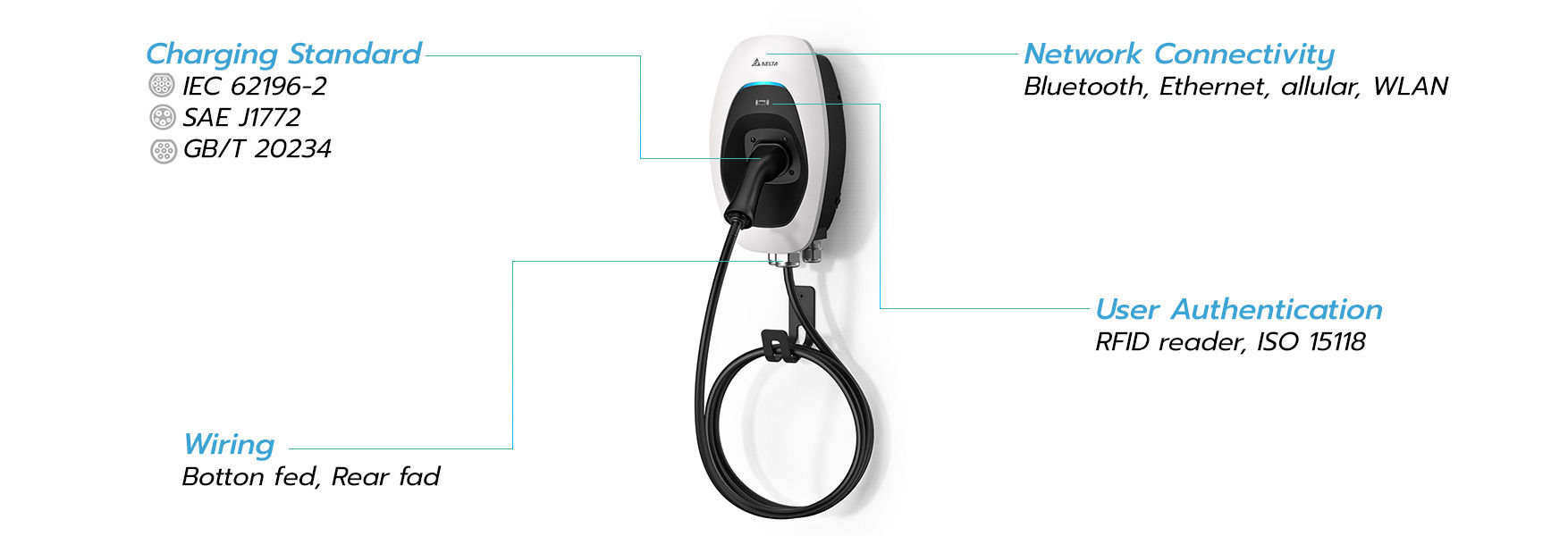 Ev Charger - Delta Ac Max 22 kW
